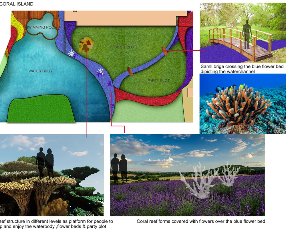 Cial Golf Course Urban Portico